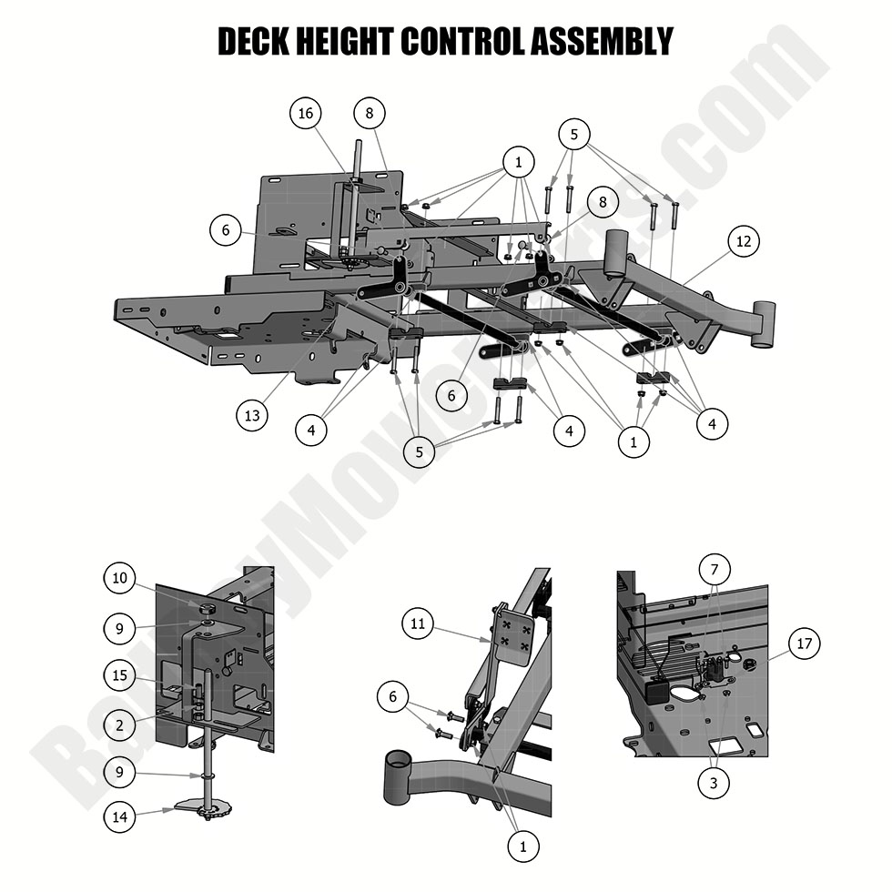 2019 MZ & MZ Magnum - Deck Height Control